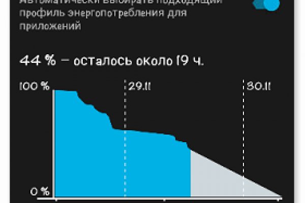 Маркет плей кракен